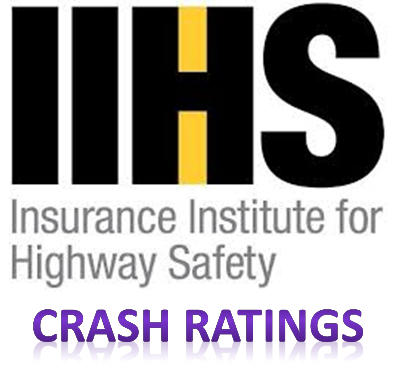 institute highway safety crash test rating